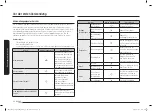 Preview for 86 page of Samsung NQ5B5713GB Series User Manual