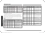 Preview for 96 page of Samsung NQ5B5713GB Series User Manual