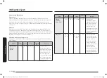 Preview for 98 page of Samsung NQ5B5713GB Series User Manual