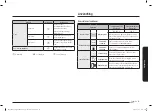 Preview for 123 page of Samsung NQ5B5713GB Series User Manual