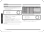 Preview for 124 page of Samsung NQ5B5713GB Series User Manual