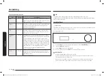 Preview for 128 page of Samsung NQ5B5713GB Series User Manual