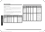 Preview for 170 page of Samsung NQ5B5713GB Series User Manual