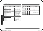 Preview for 172 page of Samsung NQ5B5713GB Series User Manual