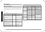 Preview for 194 page of Samsung NQ5B5713GB Series User Manual