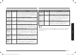 Preview for 199 page of Samsung NQ5B5713GB Series User Manual