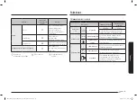 Preview for 231 page of Samsung NQ5B5713GB Series User Manual