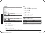 Preview for 238 page of Samsung NQ5B5713GB Series User Manual