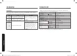 Preview for 250 page of Samsung NQ5B5713GB Series User Manual