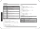 Preview for 274 page of Samsung NQ5B5713GB Series User Manual