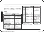 Preview for 18 page of Samsung NQ5B5763DBS User Manual