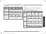 Предварительный просмотр 35 страницы Samsung NQ5B5763DBS User Manual