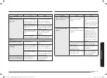 Preview for 45 page of Samsung NQ5B5763DBS User Manual