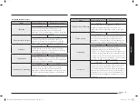 Preview for 19 page of Samsung NQ5B6753C Series User Manual