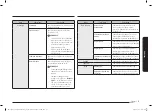 Preview for 27 page of Samsung NQ5B6753C Series User Manual