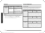 Preview for 28 page of Samsung NQ5B6753C Series User Manual