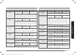 Preview for 29 page of Samsung NQ5B6753C Series User Manual