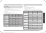 Preview for 33 page of Samsung NQ5B6753C Series User Manual