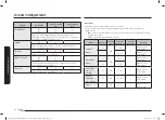 Preview for 34 page of Samsung NQ5B6753C Series User Manual