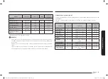 Preview for 43 page of Samsung NQ5B6753C Series User Manual