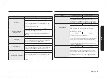 Preview for 73 page of Samsung NQ5B6753C Series User Manual