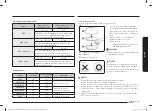 Preview for 75 page of Samsung NQ5B6753C Series User Manual