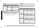 Preview for 82 page of Samsung NQ5B6753C Series User Manual