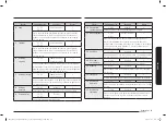 Preview for 83 page of Samsung NQ5B6753C Series User Manual