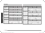 Preview for 84 page of Samsung NQ5B6753C Series User Manual