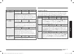 Preview for 85 page of Samsung NQ5B6753C Series User Manual