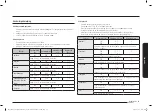 Preview for 87 page of Samsung NQ5B6753C Series User Manual