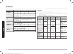 Preview for 88 page of Samsung NQ5B6753C Series User Manual