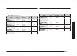 Preview for 91 page of Samsung NQ5B6753C Series User Manual