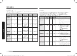 Preview for 94 page of Samsung NQ5B6753C Series User Manual