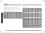 Preview for 96 page of Samsung NQ5B6753C Series User Manual