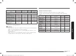 Preview for 97 page of Samsung NQ5B6753C Series User Manual