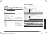 Preview for 105 page of Samsung NQ5B6753C Series User Manual