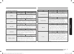 Preview for 127 page of Samsung NQ5B6753C Series User Manual