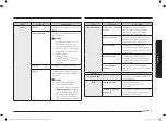 Preview for 135 page of Samsung NQ5B6753C Series User Manual