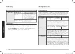 Preview for 136 page of Samsung NQ5B6753C Series User Manual