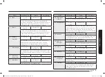 Preview for 137 page of Samsung NQ5B6753C Series User Manual