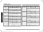 Preview for 138 page of Samsung NQ5B6753C Series User Manual