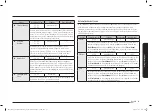 Preview for 139 page of Samsung NQ5B6753C Series User Manual