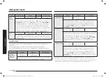 Preview for 140 page of Samsung NQ5B6753C Series User Manual