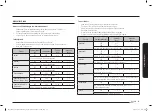 Preview for 141 page of Samsung NQ5B6753C Series User Manual