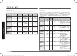 Preview for 148 page of Samsung NQ5B6753C Series User Manual