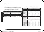 Preview for 150 page of Samsung NQ5B6753C Series User Manual