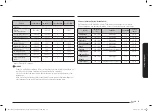 Preview for 151 page of Samsung NQ5B6753C Series User Manual