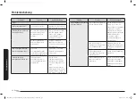 Preview for 158 page of Samsung NQ5B6753C Series User Manual