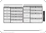 Preview for 181 page of Samsung NQ5B6753C Series User Manual